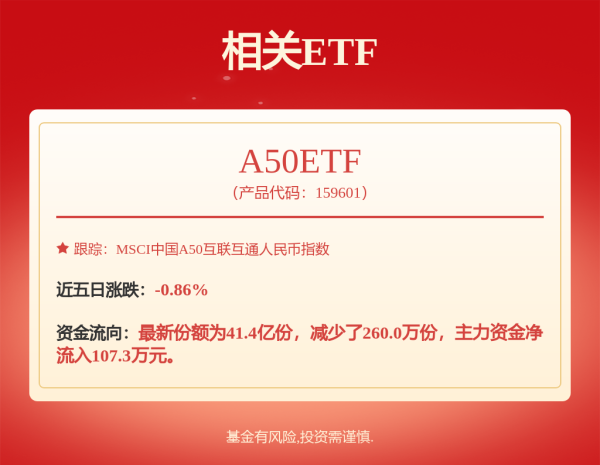 倍悦网 最新曝光！中东主权基金偏爱这些个股